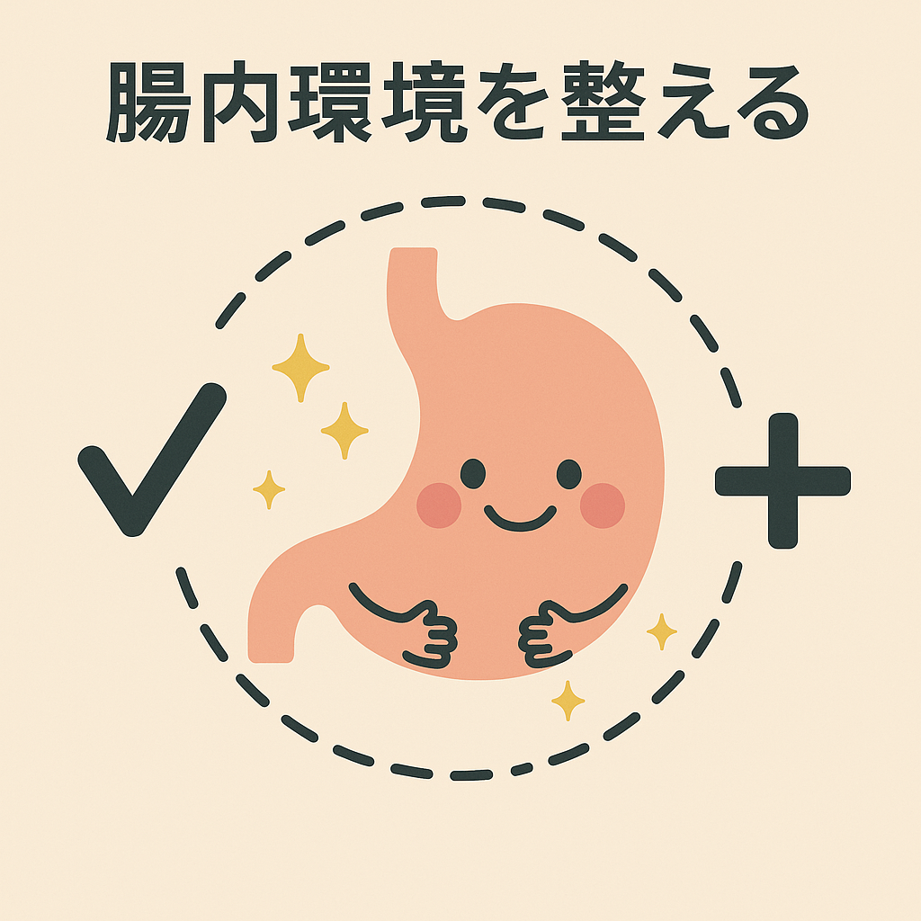 腸内イメージ